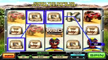 Rally Slot Machine