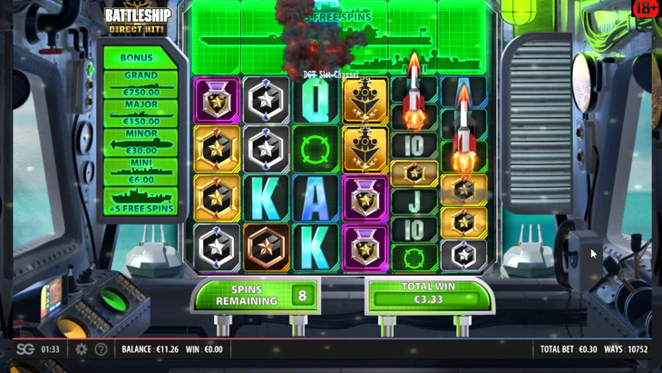 Battleship Direct Hit Slot