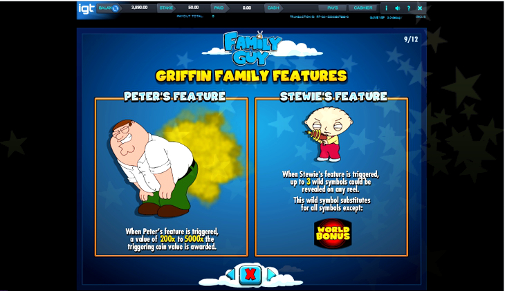 Family Guy Slots