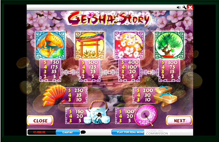 Geisha Story Slot