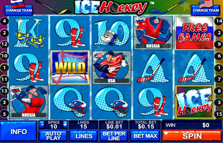 Ice Hockey Slot Machine