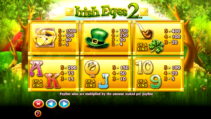 Irish Eyes Slot