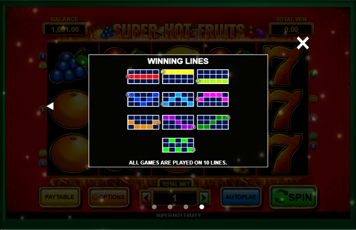 Super Hot Fruits Slot Machine